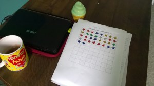 My formula for writing: computer, timer and tea